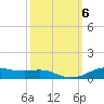 Lake Charles tide chart for Sunday, October 6, 2024