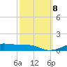 Lake Charles tide chart for Tuesday, October 8, 2024