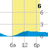 Lake Charles tide chart for Wednesday, May 6, 2026