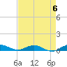 Largo Sound tide chart for Saturday, May 6, 2023