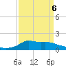 Lawma tide chart for Wednesday, April 6, 2022