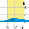 Lawma tide chart for Monday, June 6, 2022