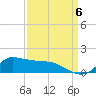 Lawma tide chart for Tuesday, September 6, 2022