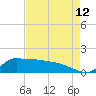 Lawma tide chart for Saturday, August 12, 2023
