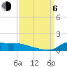 Lawma tide chart for Wednesday, September 6, 2023