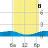 Lawma tide chart for Sunday, September 8, 2024