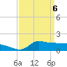 Lawma tide chart for Sunday, April 6, 2025
