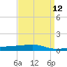 Barataria Pass tide chart for Monday, April 12, 2021