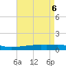 Barataria Pass tide chart for Thursday, May 6, 2021