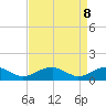 Lewisetta tide chart for Tuesday, April 8, 2025