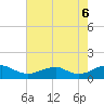 Lewisetta tide chart for Wednesday, August 6, 2025