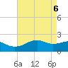 Lighthouse Point tide chart for Tuesday, May 6, 2025