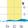 Lignumvitae Key tide chart for Tuesday, March 9, 2021