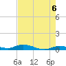 Lignumvitae Key tide chart for Sunday, June 6, 2021