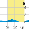 Lignumvitae Key tide chart for Wednesday, June 9, 2021