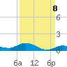 Lignumvitae Key tide chart for Thursday, September 8, 2022