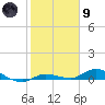 Lignumvitae Key tide chart for Friday, February 9, 2024