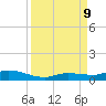Lignumvitae Key tide chart for Monday, September 9, 2024