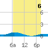 Lignumvitae Key tide chart for Sunday, July 6, 2025