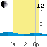 Lignumvitae Key tide chart for Monday, August 12, 2024