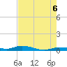 Lignumvitae Key tide chart for Friday, June 6, 2025