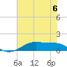 Morgans Point tide chart for Saturday, July 6, 2024