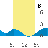 Morgans Point tide chart for Thursday, November 6, 2025