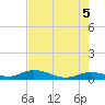 Matecumbe Key tide chart for Saturday, June 5, 2021