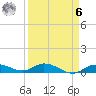 Matecumbe Key tide chart for Thursday, April 6, 2023