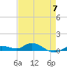Matecumbe Key tide chart for Sunday, May 7, 2023