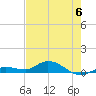 Matecumbe Key tide chart for Tuesday, June 6, 2023