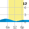 Matecumbe Key tide chart for Thursday, September 12, 2024