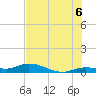 Matecumbe Key tide chart for Sunday, July 6, 2025