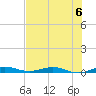 Little Card Sound (Bridge) tide chart for Saturday, July 6, 2024