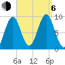Little Deer Isle tide chart for Wednesday, September 6, 2023