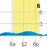 Little Duck Key tide chart for Monday, June 6, 2022