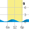 Little Duck Key tide chart for Thursday, March 9, 2023
