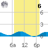 Little Duck Key tide chart for Thursday, April 6, 2023