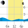 Little Duck Key tide chart for Wednesday, September 6, 2023