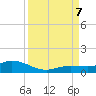 Little Duck Key tide chart for Thursday, September 7, 2023