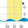 Little Duck Key tide chart for Saturday, March 9, 2024
