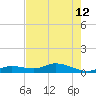 Little Duck Key tide chart for Wednesday, June 12, 2024