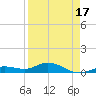 Little Duck Key tide chart for Thursday, April 17, 2025