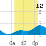 Little Spanish Key tide chart for Thursday, March 12, 2026