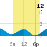 South Adams Key tide chart for Monday, July 12, 2021