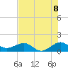South Adams Key tide chart for Tuesday, July 8, 2025