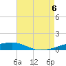 Thomasin tide chart for Saturday, August 6, 2022
