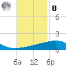 Thomasin tide chart for Tuesday, November 8, 2022
