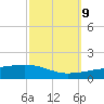 Thomasin tide chart for Monday, October 9, 2023