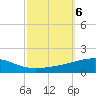 Thomasin tide chart for Sunday, October 6, 2024